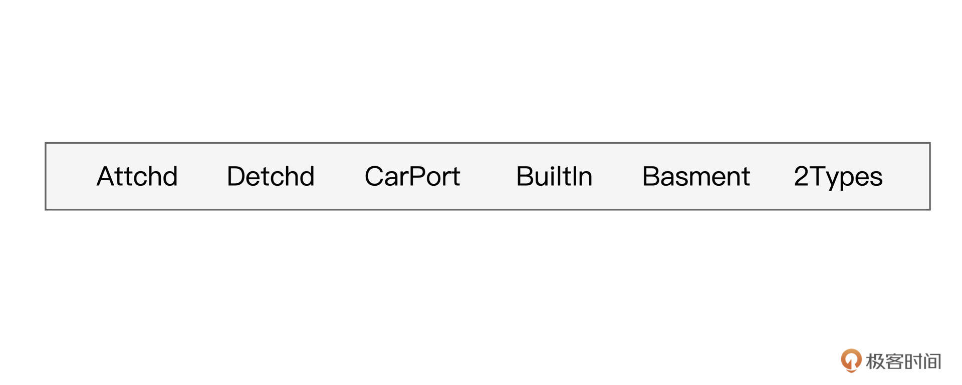 GarageType的6个取值 图片